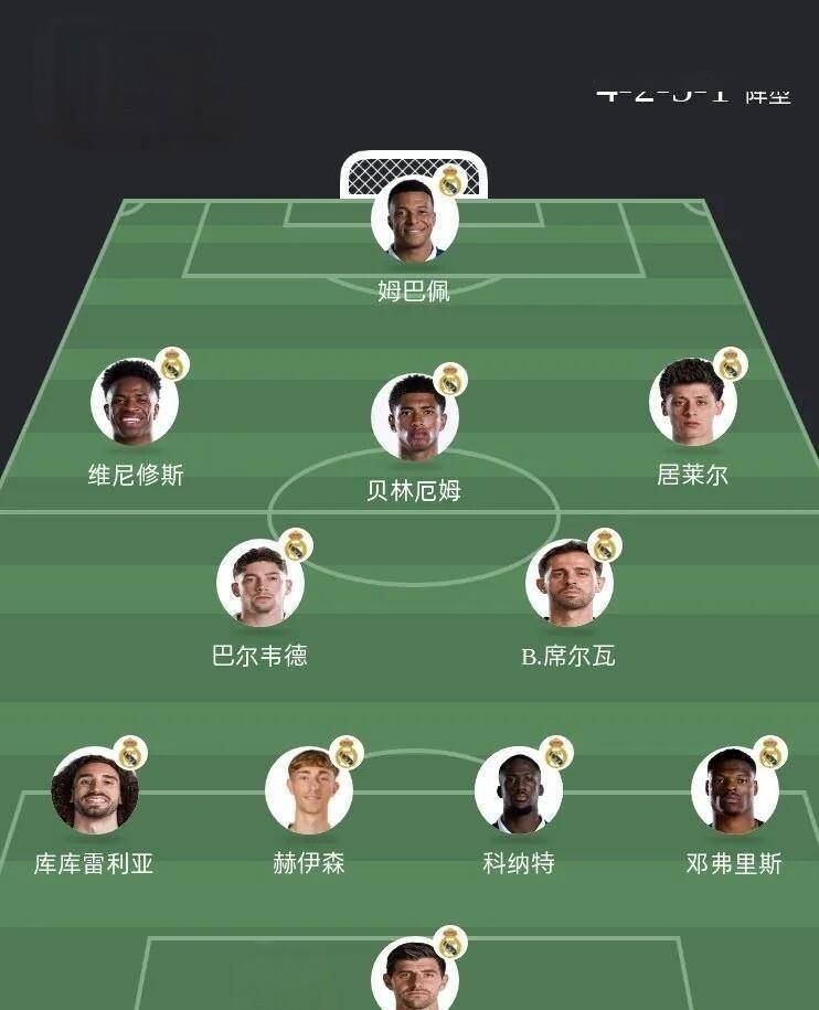西甲第3轮：皇马七名球员缺席，穆帅二期已见成效，预计3-0，或4-1